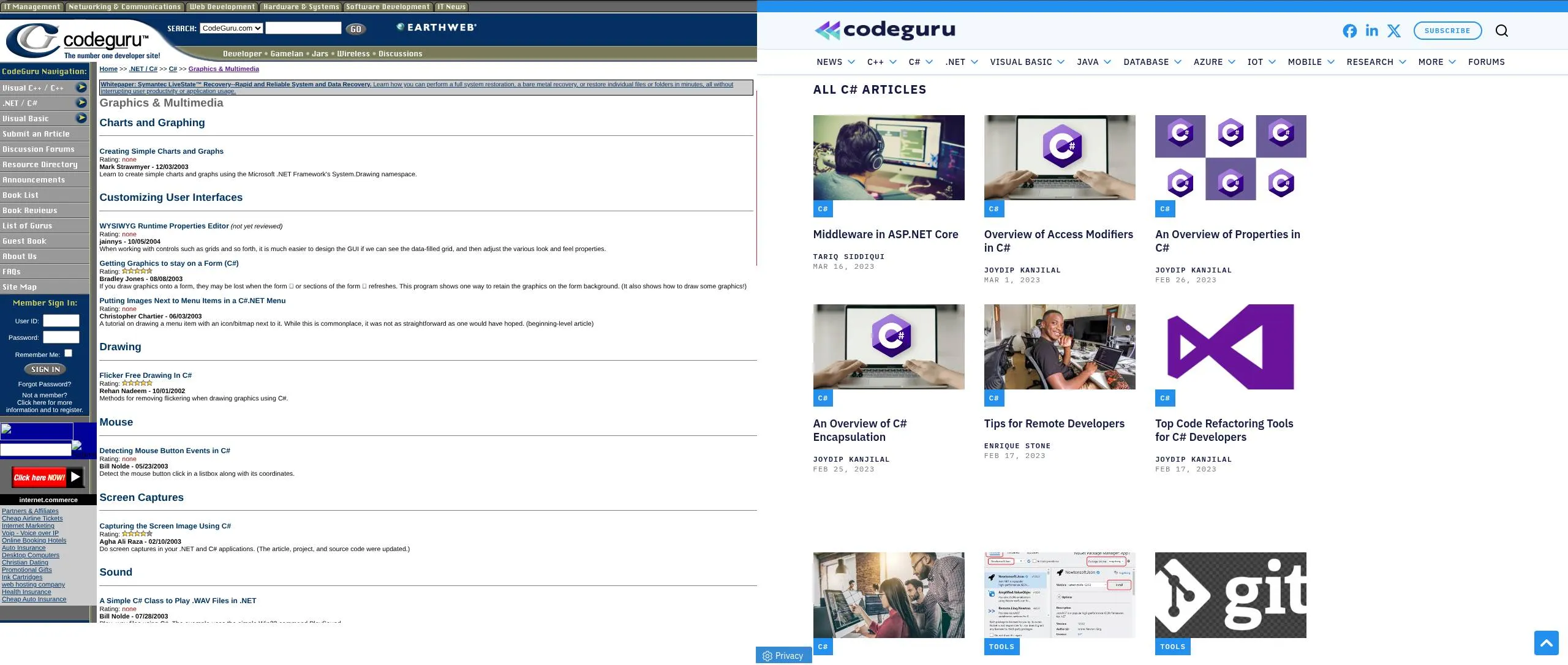 CodeGuru New vs Old